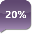 Mobile Coupons