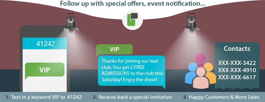 Comedy and Night Clubs - SMS Messaging Campaigns