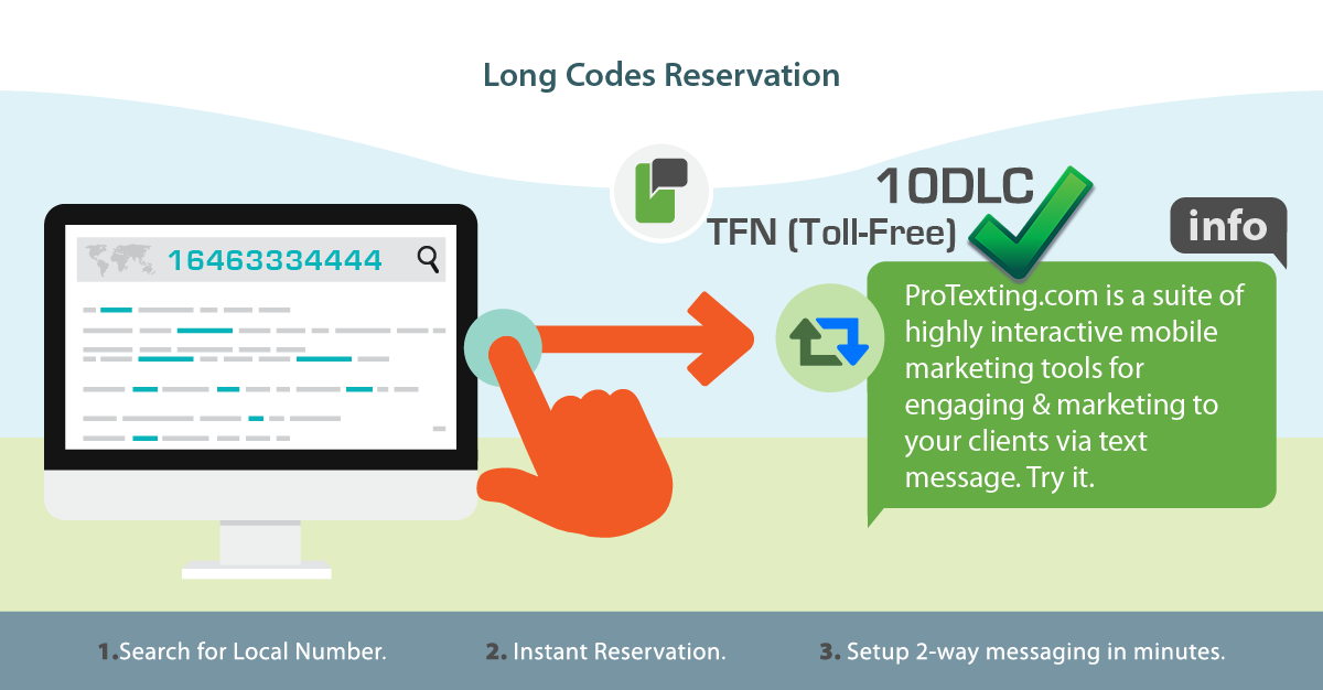 API Messaging for Local Long Numbers