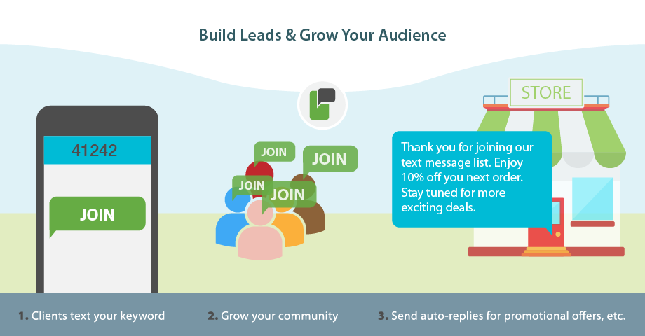 build your leads and customer data