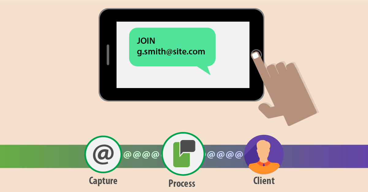 capture-clients-emails-via-sms-marketing