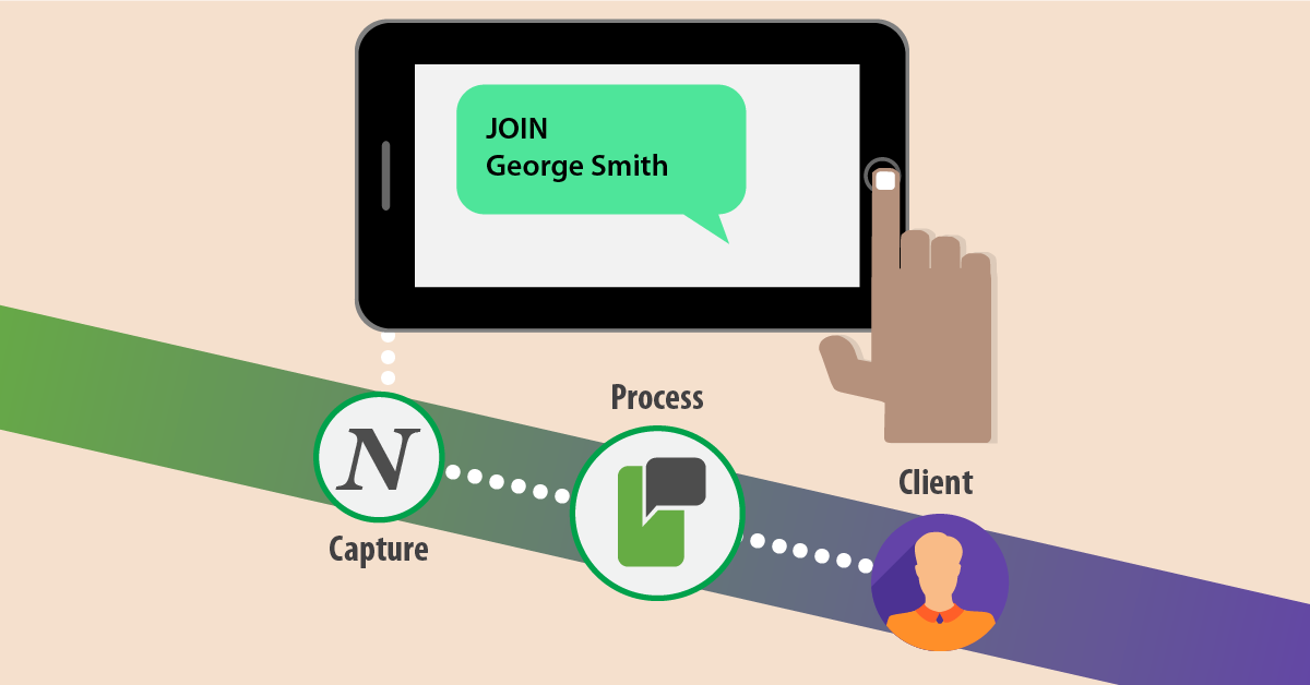 SMS Name Capture app – grow mobile subscribers