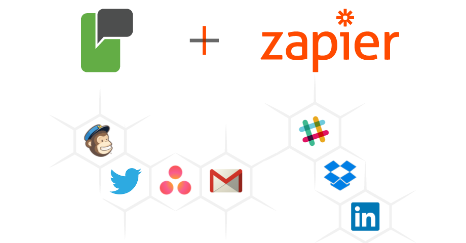 Now you can integrate your ProTexting account with Zapier