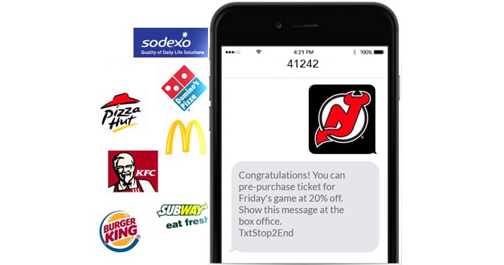 Mobile coupons for text messaging campaigns