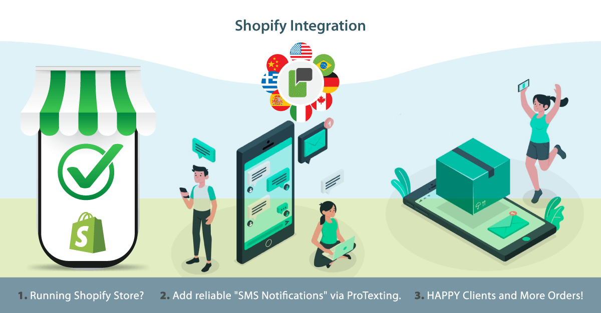 Shopify SMS Integrations