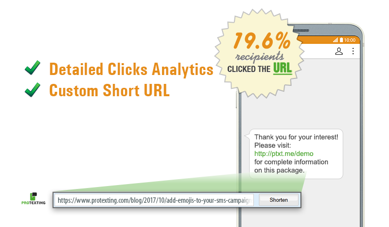 Text Messaging SHORT URLs campaigns