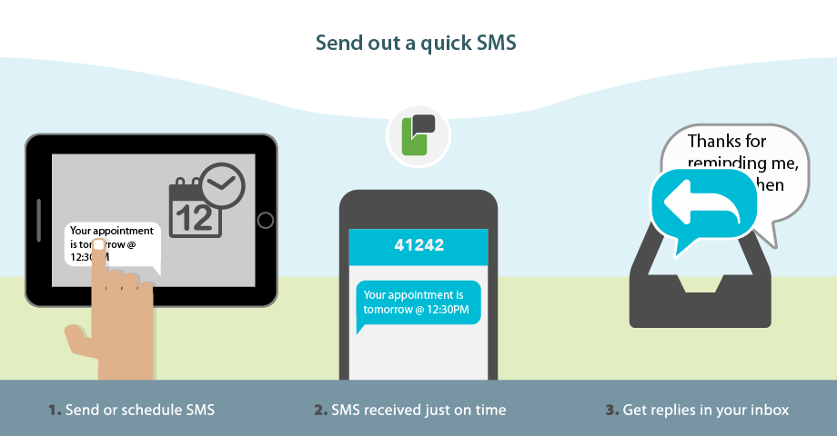 Learn to send an SMS to a single contact