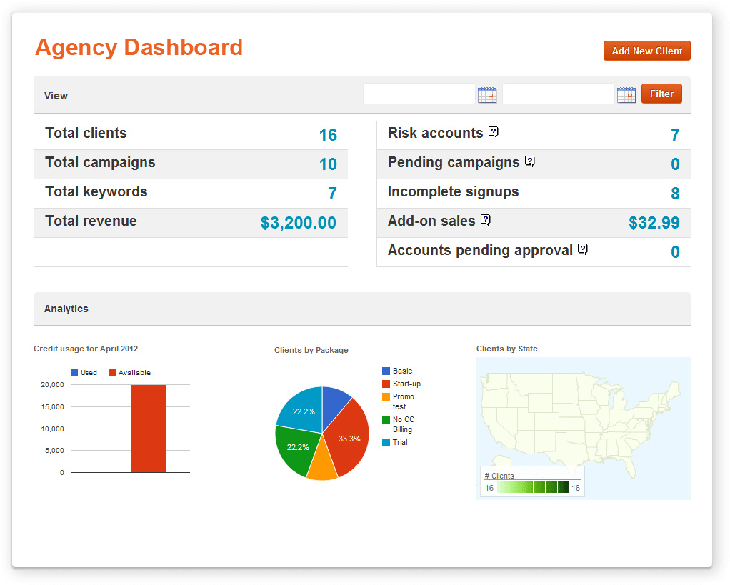 Dashboard