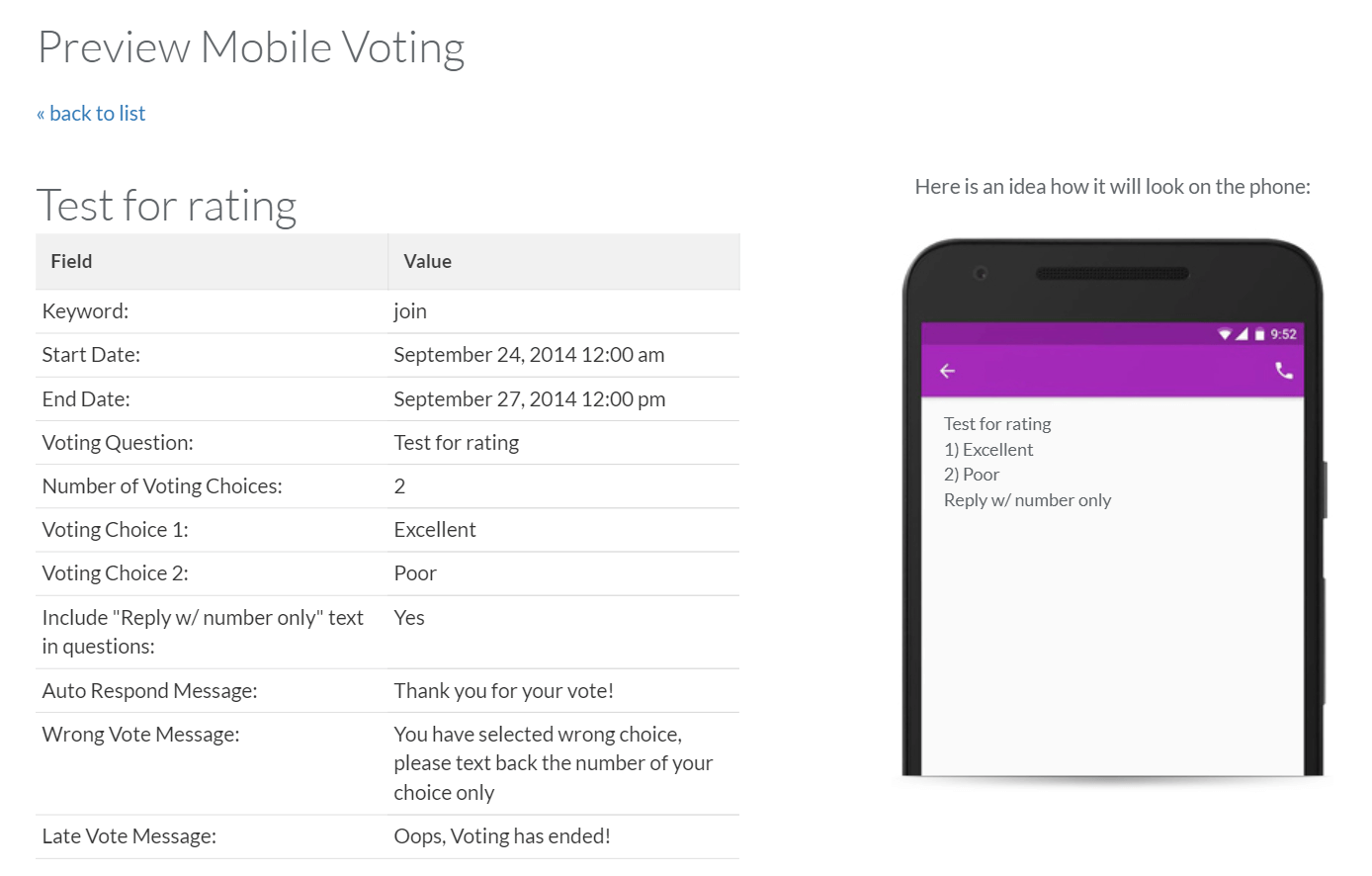 Mobile Surveys and Voting Messaging Campaigns